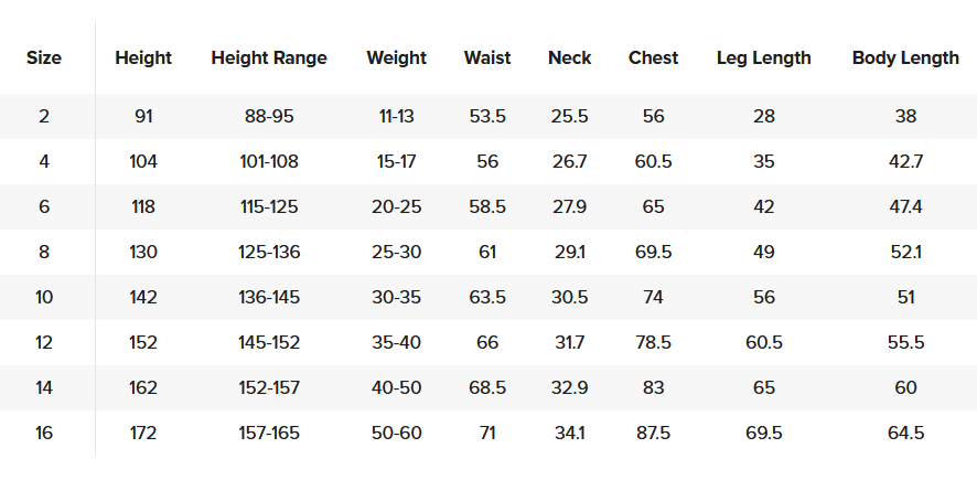 RIPCURL JUNIOR WETSUITS 24 0 Größentabelle
